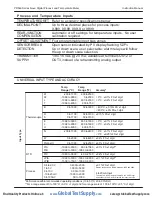 Preview for 8 page of PRECISION DIGITAL NOVA PD560 Series Instruction Manual