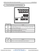 Preview for 10 page of PRECISION DIGITAL NOVA PD560 Series Instruction Manual