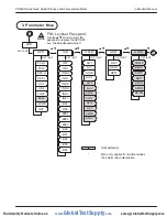 Preview for 11 page of PRECISION DIGITAL NOVA PD560 Series Instruction Manual