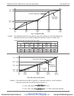 Preview for 15 page of PRECISION DIGITAL NOVA PD560 Series Instruction Manual