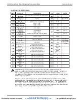 Preview for 16 page of PRECISION DIGITAL NOVA PD560 Series Instruction Manual