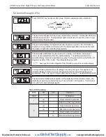 Preview for 17 page of PRECISION DIGITAL NOVA PD560 Series Instruction Manual