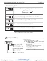 Preview for 19 page of PRECISION DIGITAL NOVA PD560 Series Instruction Manual