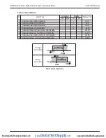 Preview for 20 page of PRECISION DIGITAL NOVA PD560 Series Instruction Manual