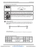 Preview for 22 page of PRECISION DIGITAL NOVA PD560 Series Instruction Manual