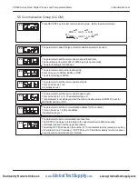 Preview for 23 page of PRECISION DIGITAL NOVA PD560 Series Instruction Manual