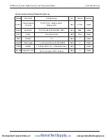 Preview for 24 page of PRECISION DIGITAL NOVA PD560 Series Instruction Manual