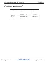 Preview for 25 page of PRECISION DIGITAL NOVA PD560 Series Instruction Manual