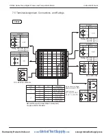 Preview for 30 page of PRECISION DIGITAL NOVA PD560 Series Instruction Manual