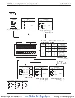 Preview for 31 page of PRECISION DIGITAL NOVA PD560 Series Instruction Manual