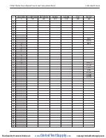 Preview for 37 page of PRECISION DIGITAL NOVA PD560 Series Instruction Manual