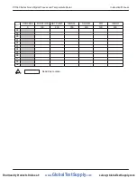 Preview for 38 page of PRECISION DIGITAL NOVA PD560 Series Instruction Manual