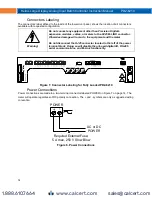 Предварительный просмотр 14 страницы PRECISION DIGITAL PD2-6210 Instruction Manual