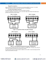 Предварительный просмотр 15 страницы PRECISION DIGITAL PD2-6210 Instruction Manual