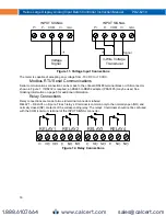 Предварительный просмотр 16 страницы PRECISION DIGITAL PD2-6210 Instruction Manual