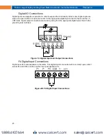 Предварительный просмотр 20 страницы PRECISION DIGITAL PD2-6210 Instruction Manual