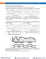 Предварительный просмотр 42 страницы PRECISION DIGITAL PD2-6210 Instruction Manual