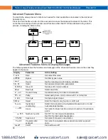 Предварительный просмотр 50 страницы PRECISION DIGITAL PD2-6210 Instruction Manual