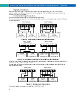 Предварительный просмотр 14 страницы PRECISION DIGITAL PD2-6262 Instruction Manual