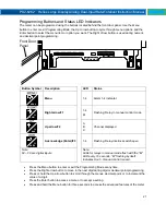 Предварительный просмотр 21 страницы PRECISION DIGITAL PD2-6262 Instruction Manual