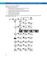 Предварительный просмотр 28 страницы PRECISION DIGITAL PD2-6262 Instruction Manual