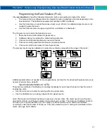 Предварительный просмотр 31 страницы PRECISION DIGITAL PD2-6262 Instruction Manual