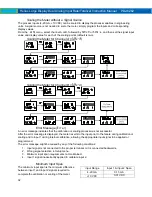 Предварительный просмотр 32 страницы PRECISION DIGITAL PD2-6262 Instruction Manual