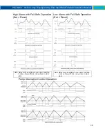 Предварительный просмотр 39 страницы PRECISION DIGITAL PD2-6262 Instruction Manual