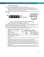 Предварительный просмотр 43 страницы PRECISION DIGITAL PD2-6262 Instruction Manual