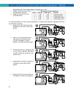 Предварительный просмотр 44 страницы PRECISION DIGITAL PD2-6262 Instruction Manual