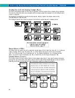 Предварительный просмотр 46 страницы PRECISION DIGITAL PD2-6262 Instruction Manual