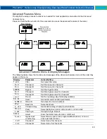 Предварительный просмотр 49 страницы PRECISION DIGITAL PD2-6262 Instruction Manual