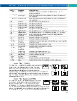 Предварительный просмотр 51 страницы PRECISION DIGITAL PD2-6262 Instruction Manual