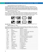 Предварительный просмотр 54 страницы PRECISION DIGITAL PD2-6262 Instruction Manual