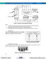 Предварительный просмотр 18 страницы PRECISION DIGITAL PD2-6300 Instruction Manual