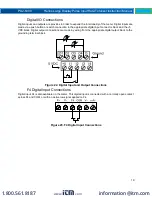 Предварительный просмотр 19 страницы PRECISION DIGITAL PD2-6300 Instruction Manual