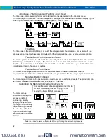 Предварительный просмотр 32 страницы PRECISION DIGITAL PD2-6300 Instruction Manual