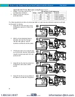 Предварительный просмотр 42 страницы PRECISION DIGITAL PD2-6300 Instruction Manual