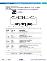 Предварительный просмотр 47 страницы PRECISION DIGITAL PD2-6300 Instruction Manual