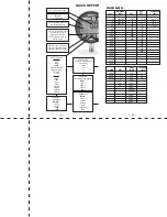 Preview for 4 page of PRECISION DIGITAL PD233 Operating Instructions Manual