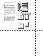 Preview for 5 page of PRECISION DIGITAL PD233 Operating Instructions Manual