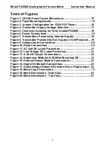 Preview for 7 page of PRECISION DIGITAL PD6000-6R0 Instruction Manual