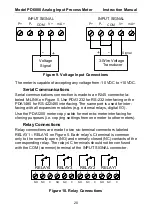 Preview for 20 page of PRECISION DIGITAL PD6000-6R0 Instruction Manual