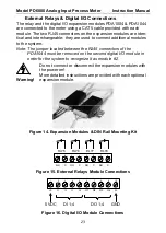 Preview for 23 page of PRECISION DIGITAL PD6000-6R0 Instruction Manual