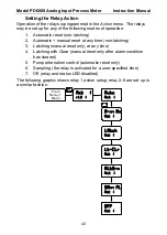 Preview for 40 page of PRECISION DIGITAL PD6000-6R0 Instruction Manual