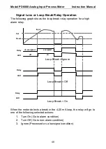 Preview for 48 page of PRECISION DIGITAL PD6000-6R0 Instruction Manual