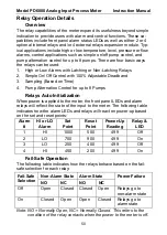 Preview for 50 page of PRECISION DIGITAL PD6000-6R0 Instruction Manual