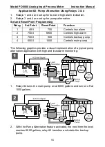 Preview for 55 page of PRECISION DIGITAL PD6000-6R0 Instruction Manual