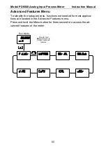 Preview for 60 page of PRECISION DIGITAL PD6000-6R0 Instruction Manual