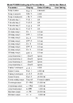 Preview for 79 page of PRECISION DIGITAL PD6000-6R0 Instruction Manual